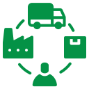 public/upload/html/supply-chain.png
